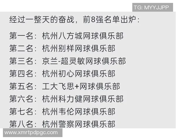 杭州网球队实力强劲荣登全国网球实力排行榜第七名